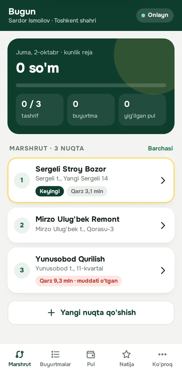 Agent app: today's route and outlets