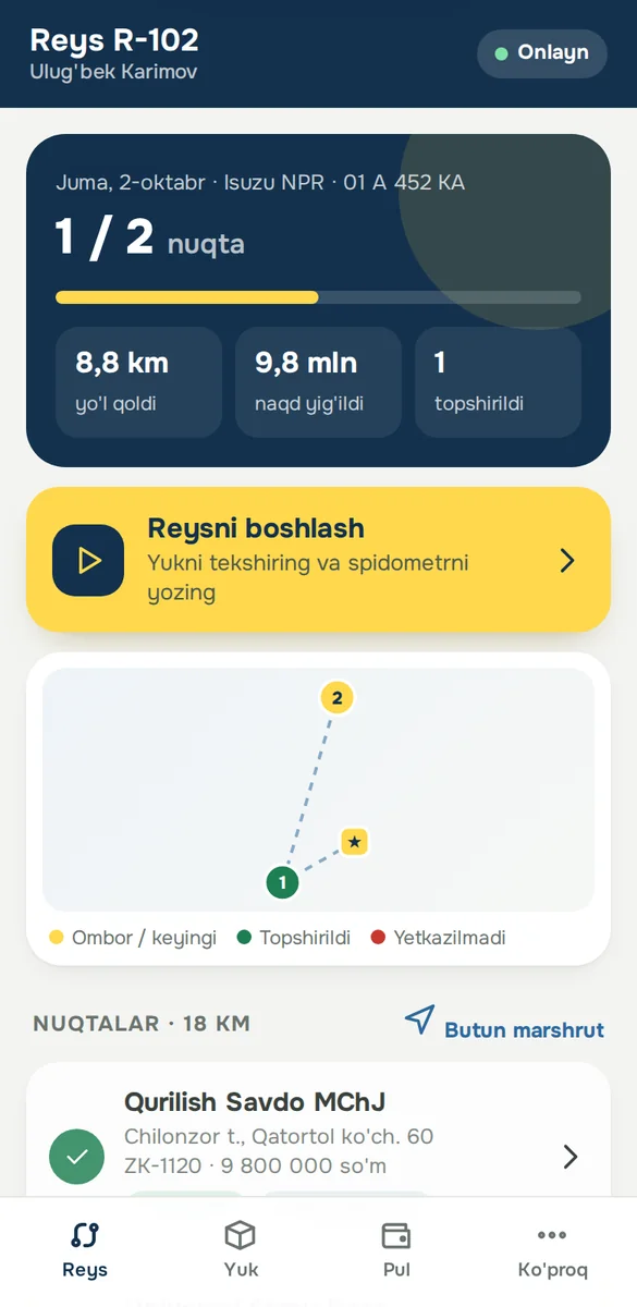 Driver app: today's trip and delivery points